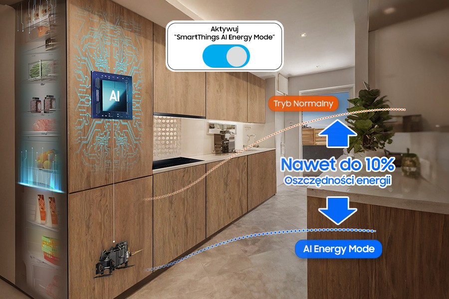 Lodówka Samsung Combi MAX BRB38G705EWW - rozwiązania, które oszczędzają energię