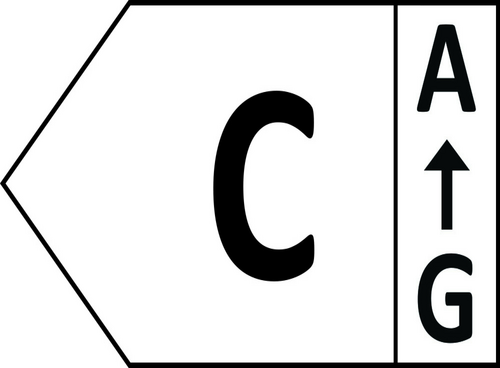 Klasa energetyczna C Klasa energetyczna C