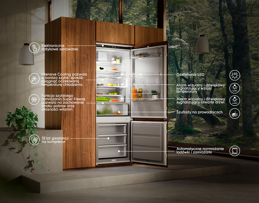 Electrolux