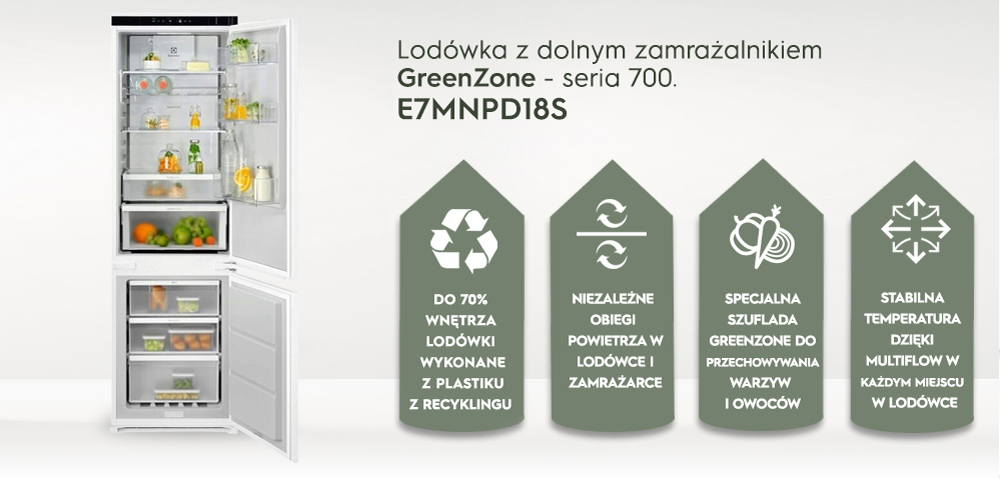 Electrolux