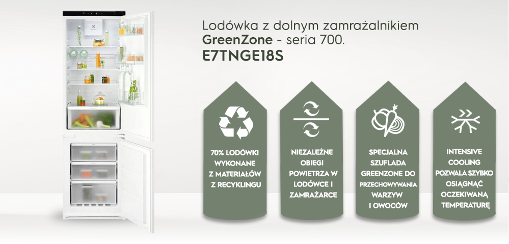 Electrolux