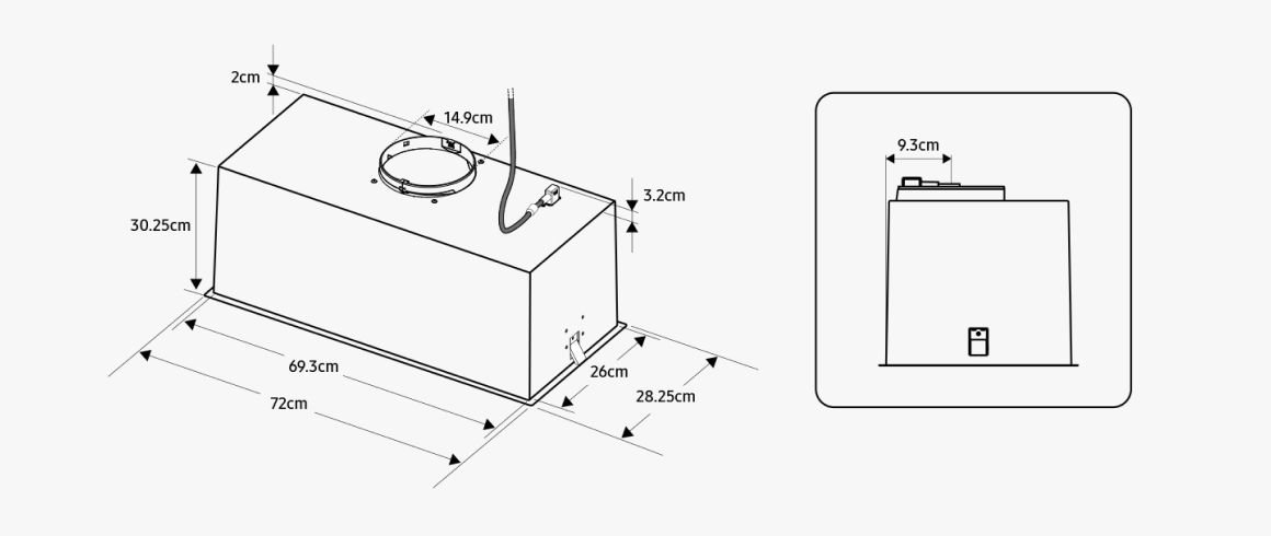 wymiary usp wymiary usp