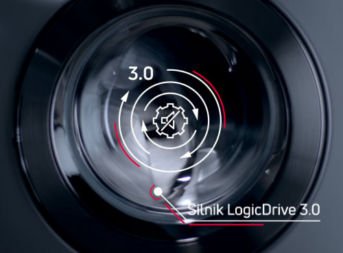 Grafika przedstawia funkcje LogicDrive 3.0