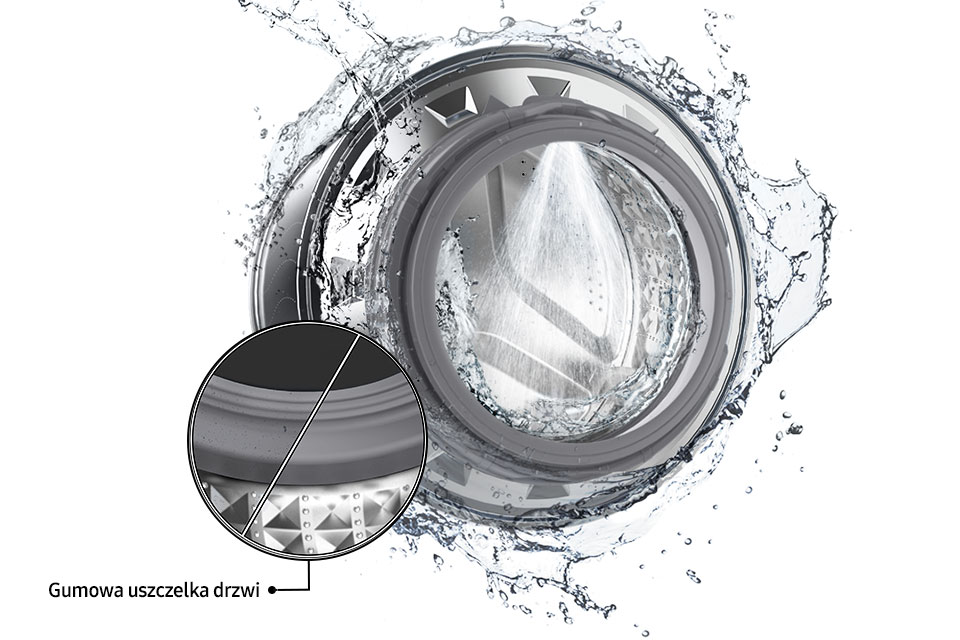 ww90dg6u25lhu4 z programem Czyszczenie bębna+